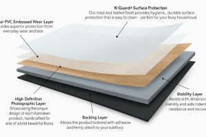 Karndean-vs-Amtico-ft-img