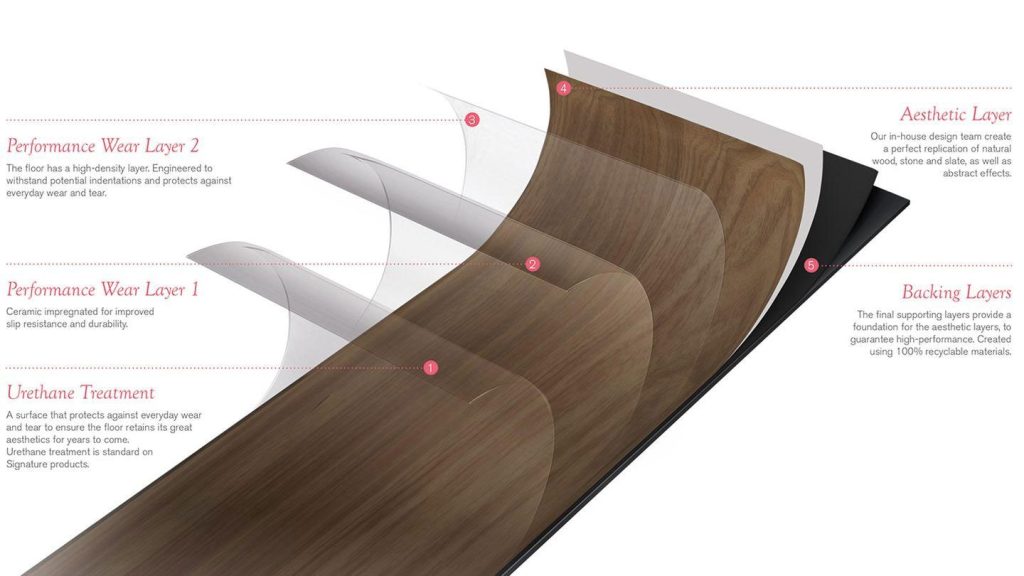 Vinyl-vs-LVT-img2